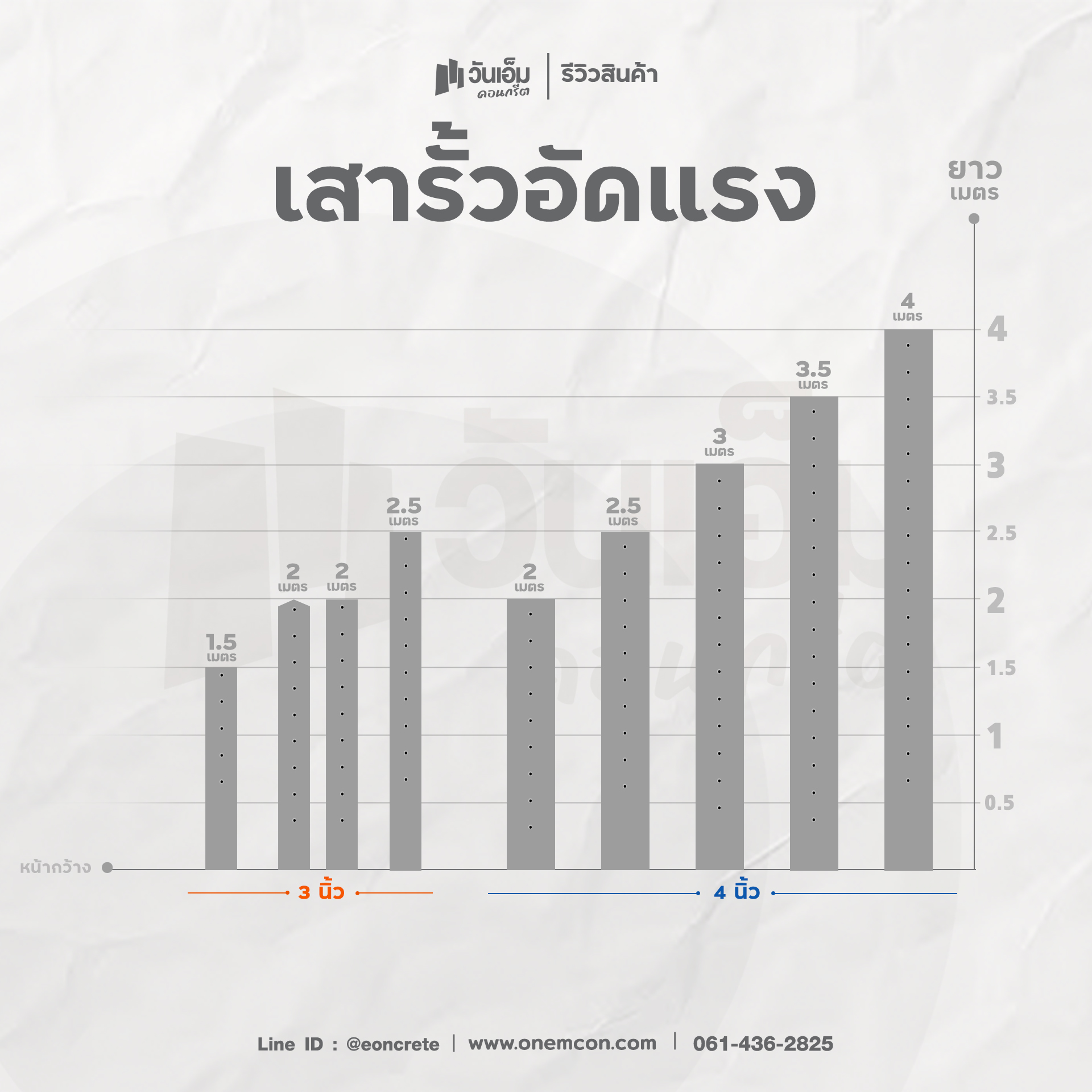 รวม(แนวตั้ง)