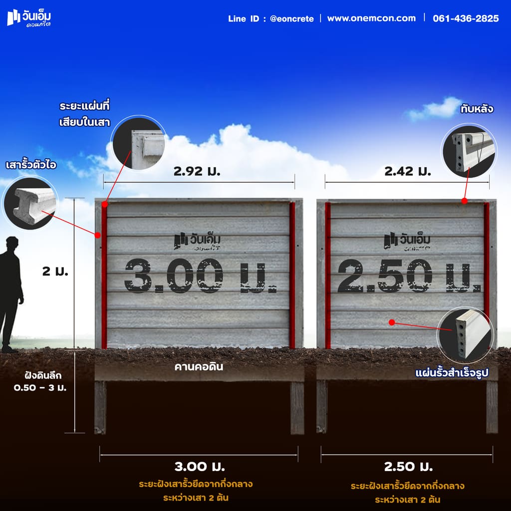 สเปกรั้วสำเร็จรูป_3